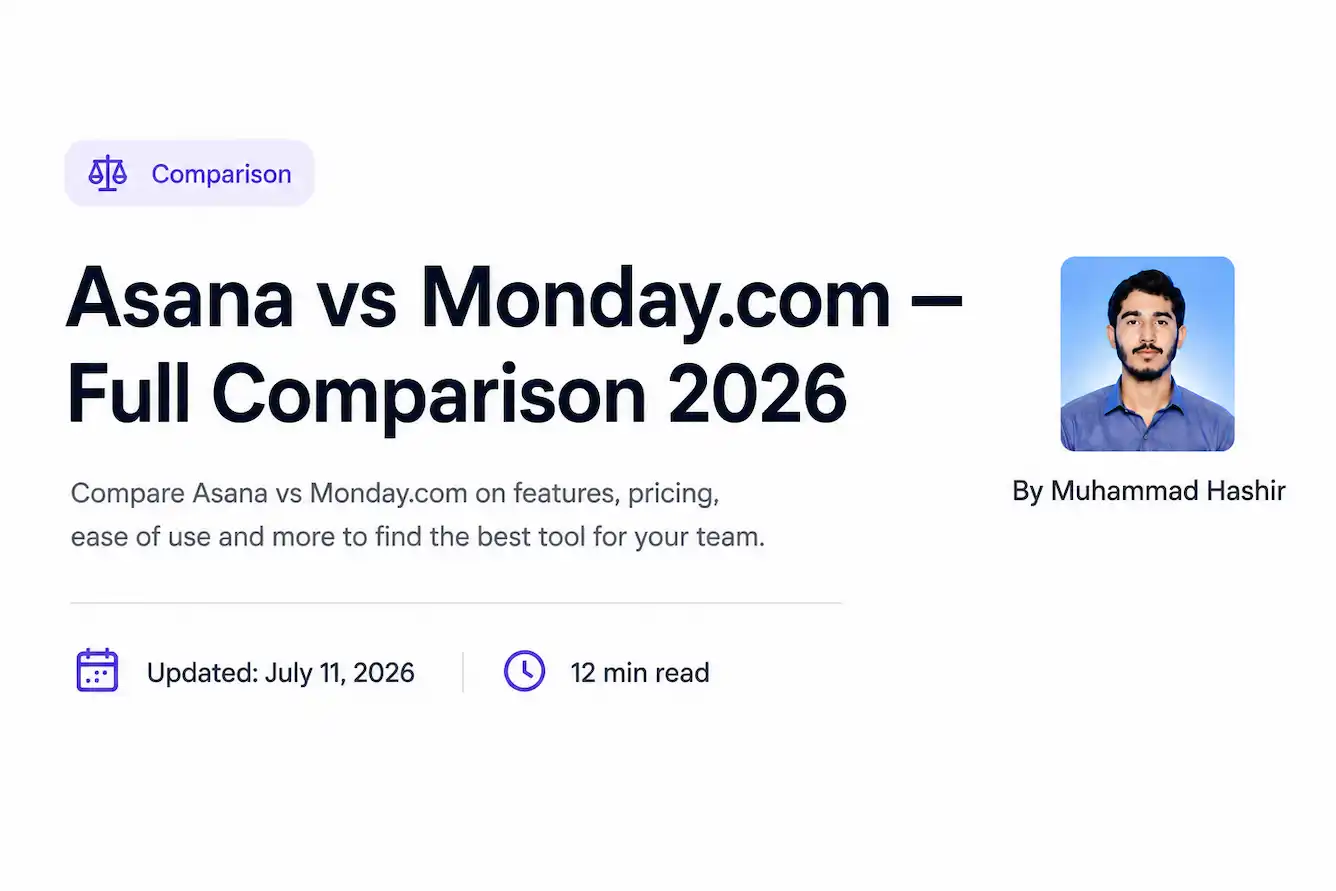 Asana vs Monday.com project management software comparison with author profile