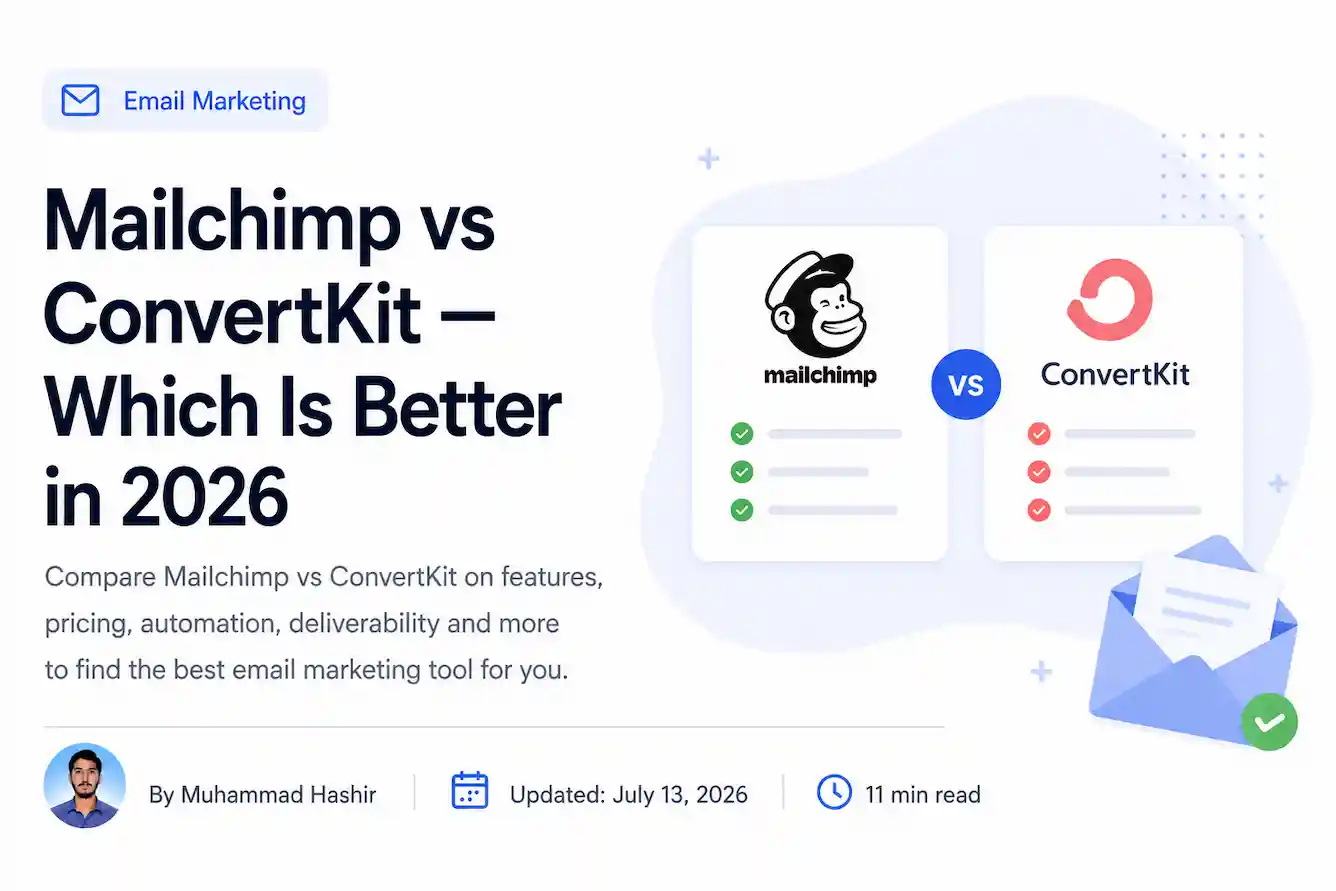 Mailchimp vs ConvertKit email marketing comparison with author profile